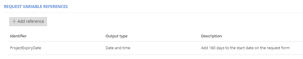 Request variable