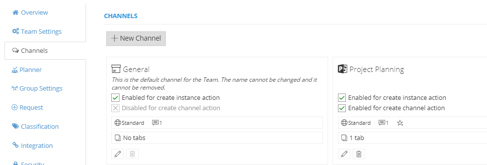Create Channel Overview