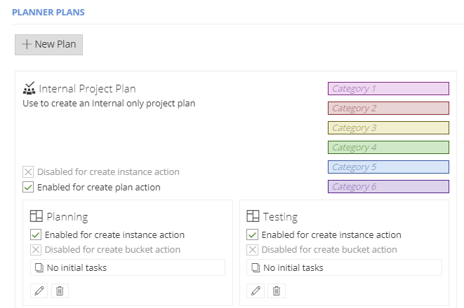 Create Planner Plan